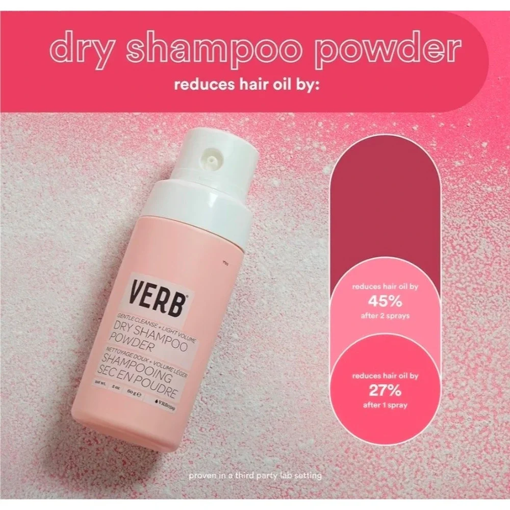 Lot of 2 Verb Dry‎ Shampoo Powder 2oz Gentle Cleanse Light Volume New Sealed